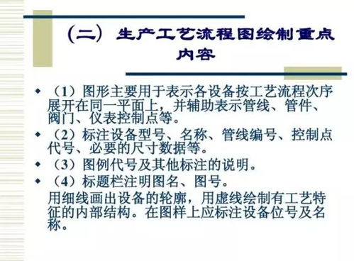數(shù)字化賦能 食品工廠生產(chǎn)工藝與軟件開發(fā)的一體化設計策略